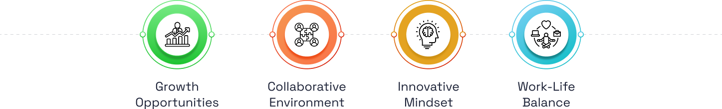 Icon Circles
