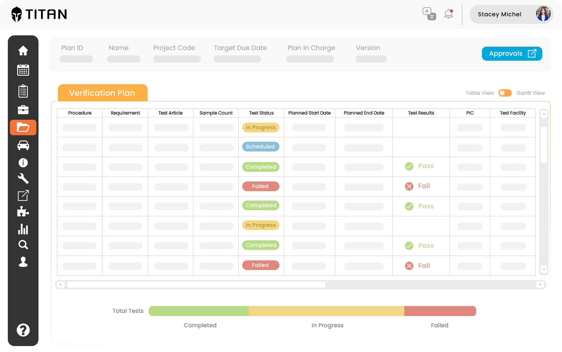 Titan App UI verification hub V3